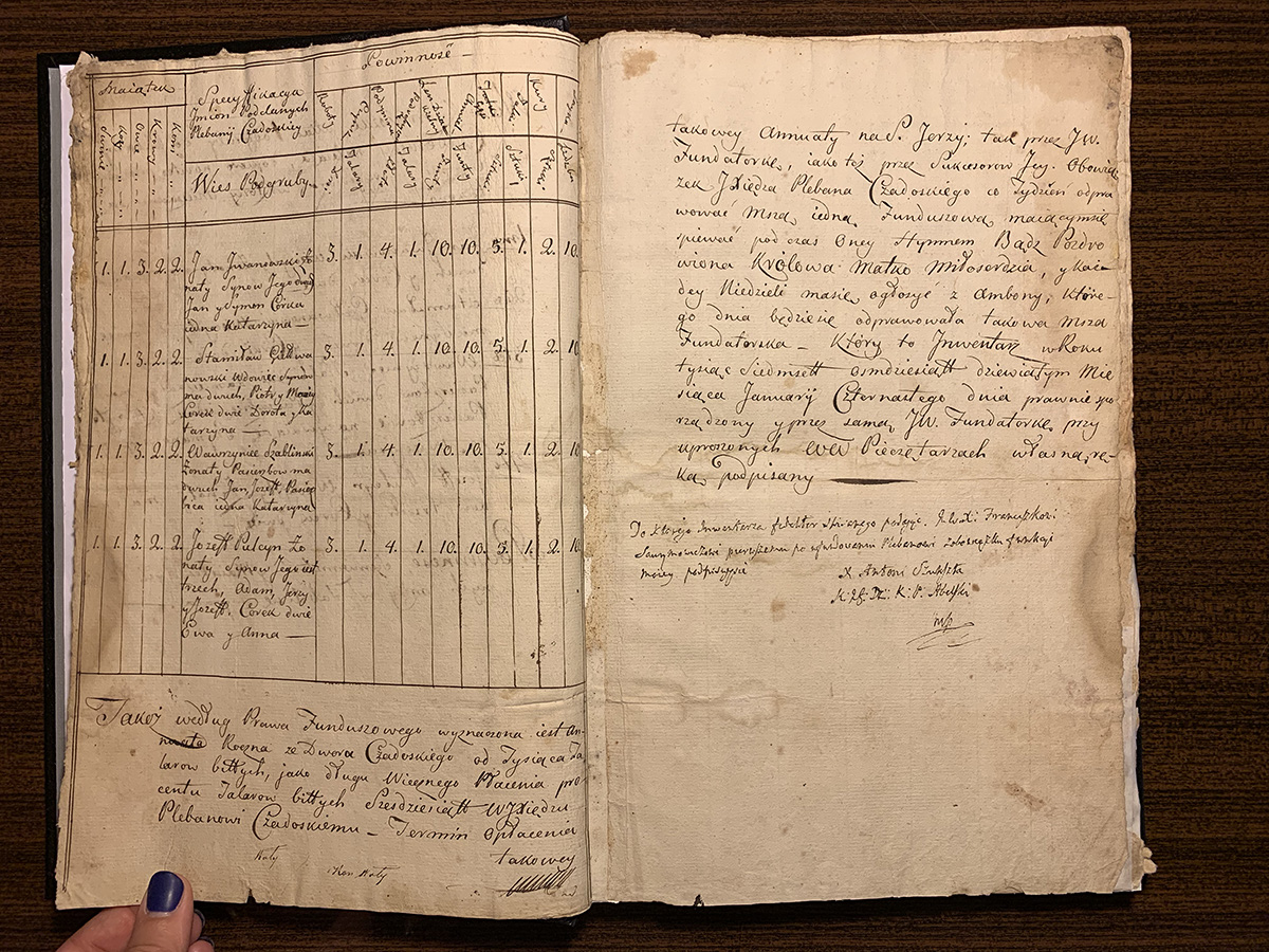 1789_inventorius_Čedasų_RKB_Mirtys_orginalai_11