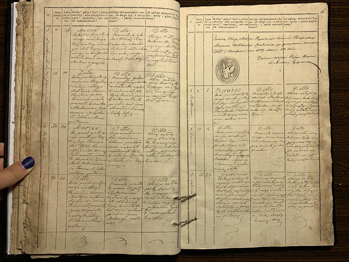 1837_Čedasų_RKB_Mirtys_orginalai_28