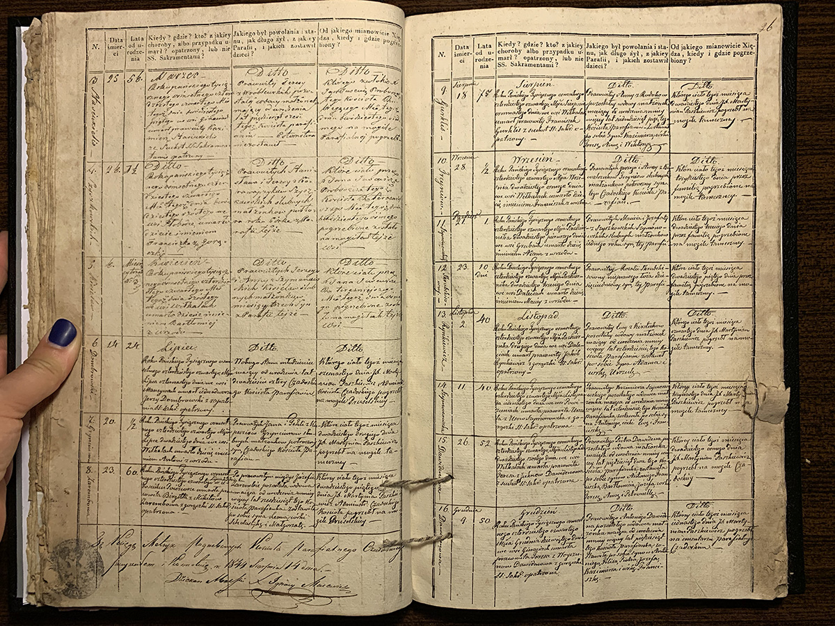 1844_Čedasų_RKB_Mirtys_orginalai_37