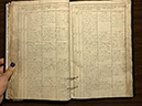 1842_Čedasų_RKB_Mirtys_orginalai_34